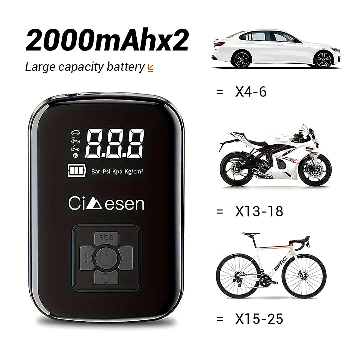 Portable Tire Inflator – Fast Cordless Air Compressor with Digital Display